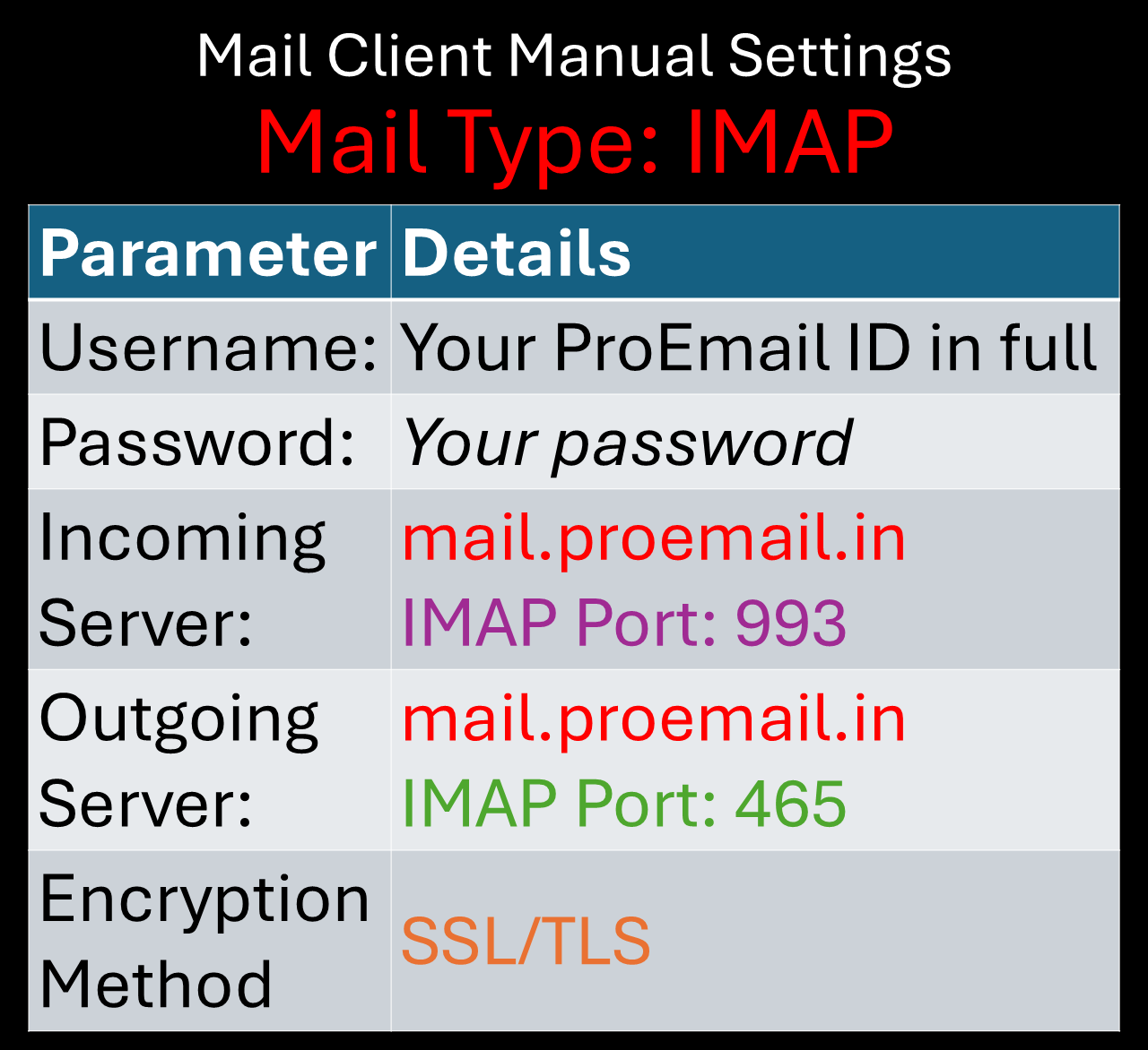 ProEmail -Manual Settings ProEmail